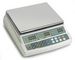 Retail scales