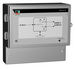 HVAC controllers