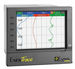 Current data-loggers, voltage data-loggers, energy data-loggers