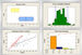 Quality management and statistical software