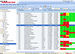 Project management and Decision support software