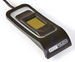Fingerprint readers