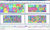 Nesting software, cutting software