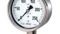 pressure gauge