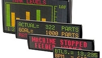 LED display