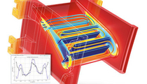 simulation software