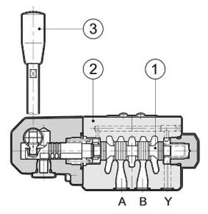hydraulic manual directional control valve Pneumatic manual directional control valves, mac manual.