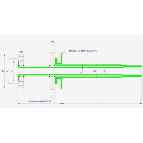 Immersion Fitting Lmp Fluorcarbon