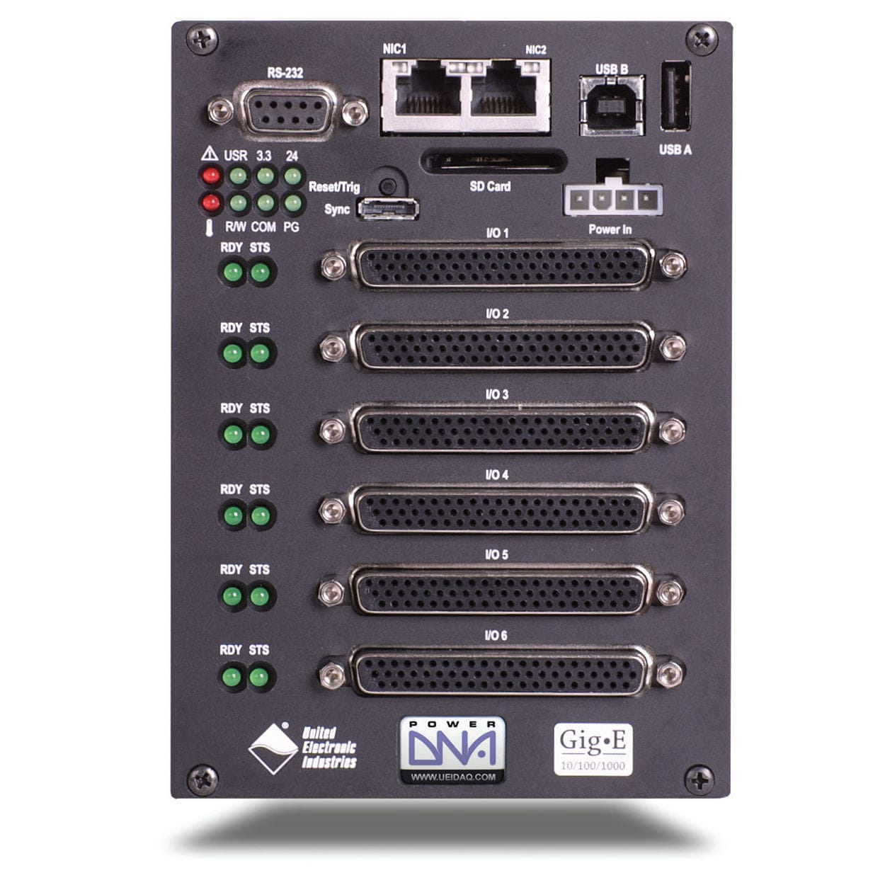 Multi Channel Data Acquisition Module Dna Ppc G Uei United