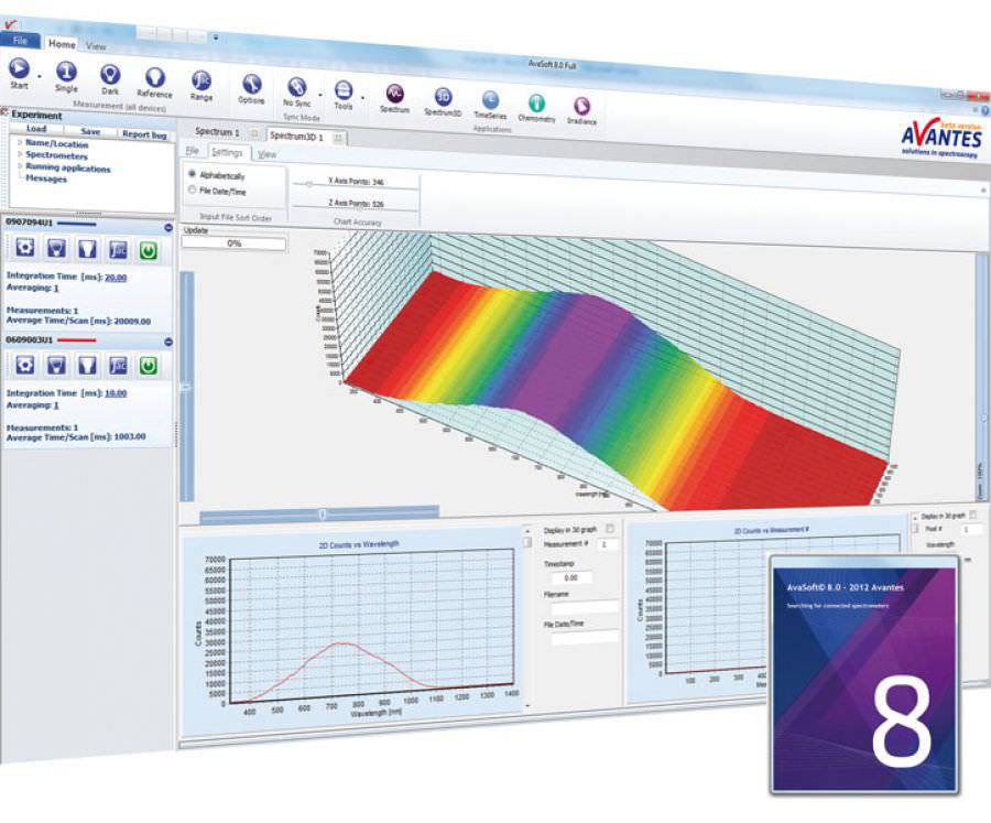 data acquisition software / for spectrometers
