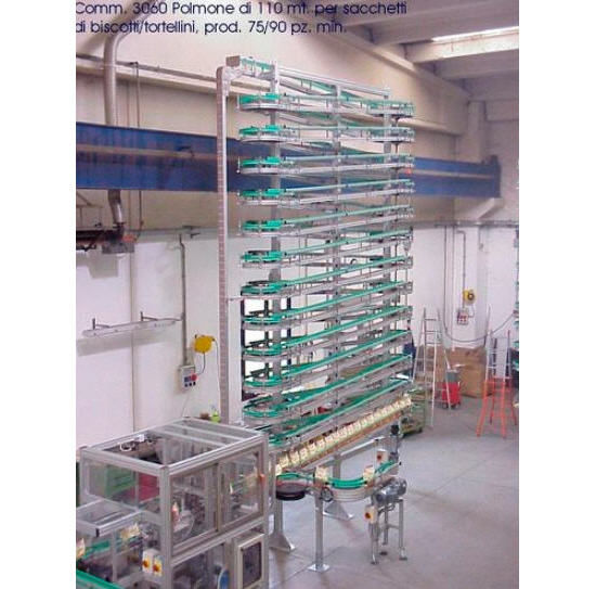 Buffer Storage System Bat M H Material Handling S R L Videos Buffer Storage System Bat