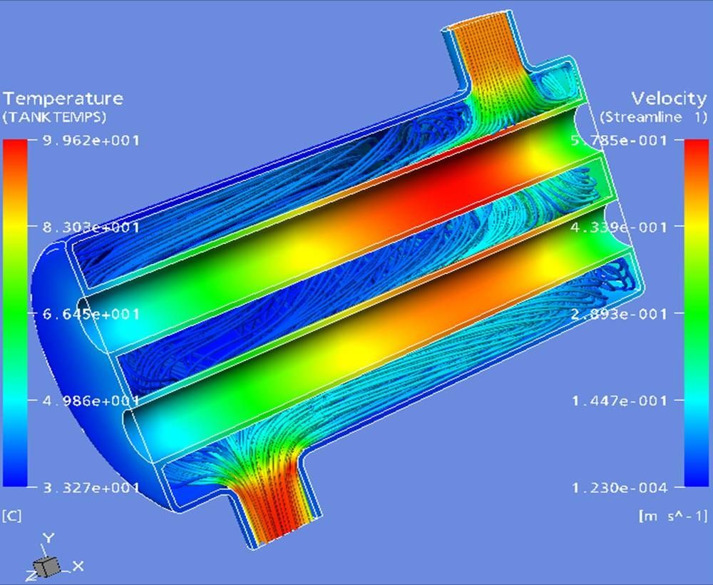 ansys cfx