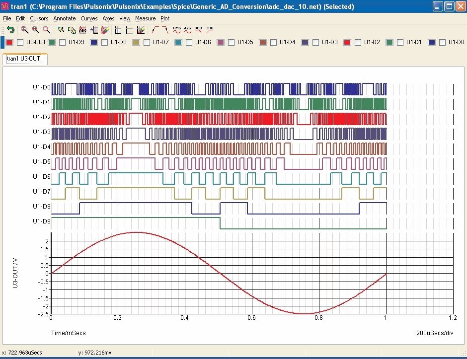 Electronic Circuit Simulation