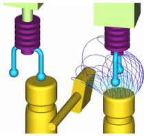 2D/3D data display software COULOMB Integrated Engineering Software