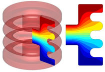 2D structure electromagnetic field simulation software ELECTRO Integrated Engineering Software