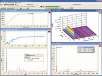 acoustic and vibration analysis simulation software IOtech eZ-Series Measurement Computing