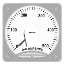 analog DC ammeter 1 - 50 A | K241 - K261 series    Weschler Instruments