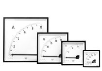 analog panel meter IP65 | MA series LUMEL