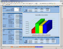 calculation software Flow-Xpert Spirit IT Inc