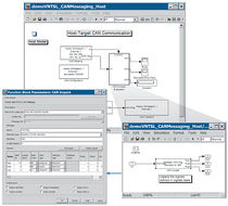 CAN network analysis software MATLAB&reg; Vehicle Network Toolbox&trade; The MathWorks