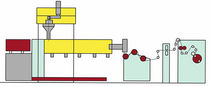 cast film extrusion line for PVC Alpha Cling  Alpha Marathon Technologies Group, Inc.