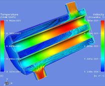 CFD software ANSYS CFX ANSYS