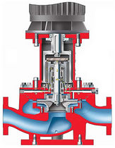 close coupled magnetic drive centrifugal pump max. 500 m3/h, max. 40 bar | PVML-Mag series Flowserve Corporation Europe