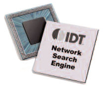 co-processor  Integrated Device Technology