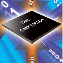 codec (coder-decoder) CMX7261 CML Microcircuits