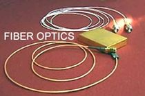 collimator for fiber optics  Brimrose