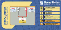 control module for generator sets CON-2012 ELECTRA MOLINS