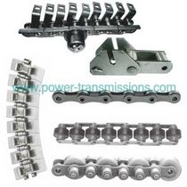 conveyor chain  Chinabase Machinery (Hangzhou)