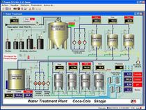data acquisition software  Desin Instruments