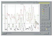 data acquisition system 2 MBytes/s | DSE32 STL Systemtechnik