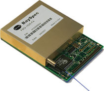 data acquisition unit for fiber Bragg grating (FBG) interrogation Bayspec FBGA standard FOS&S
