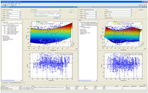 data analysis and display software MATLAB&reg; Curve Fitting Toolbox&trade; The MathWorks