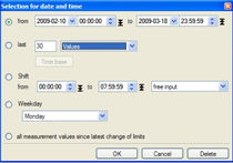 database management software for documents Q-DBM Q-DAS Inc