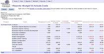 demand planning software  Innate Management Systems