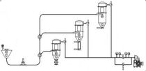 dense phase vacuum conveying system  Clyde Process Limited