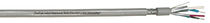 DeviceNet cable &oslash; 8 - 12.2 mm, 300 V | CC-BUS PVC-C-910 ConCab Kabel