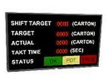digital display  Parker Electromechanical Automation