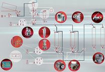dilute phase pneumatic conveying system  Pelletron Corporation