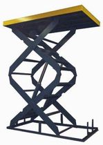 double scissor lift table  Nordock Inc.