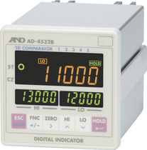 dynamic force measuring device  A&D COMPANY, LIMITED