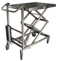 electric scissor lift table  TELIP