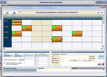 ERP / CAPM / supply chain software NCSIMUL Tool SPRING TECHNOLOGIES