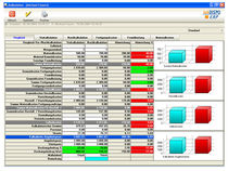 ERP software JobDISPO ERP Fauser AG