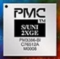 Ethernet controller  PMC Sierra