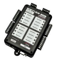 Ethernet remote I/O module 8 channel | JNIOR-310 INTEG