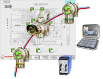 fault tolerant fire and gas detection system SYNTEL SIMTRONICS